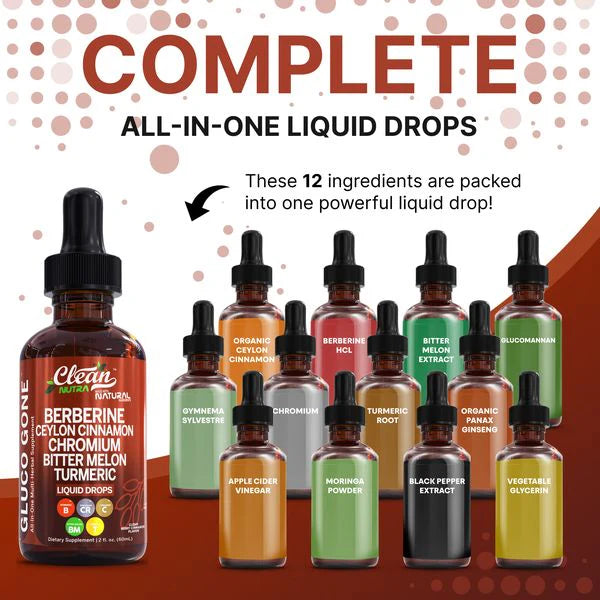 GlucoGo Liquid Drops - For Glucose Levels Support