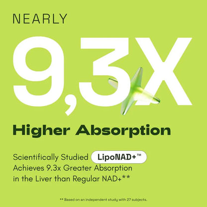 NAD+ Core Vitality Boost