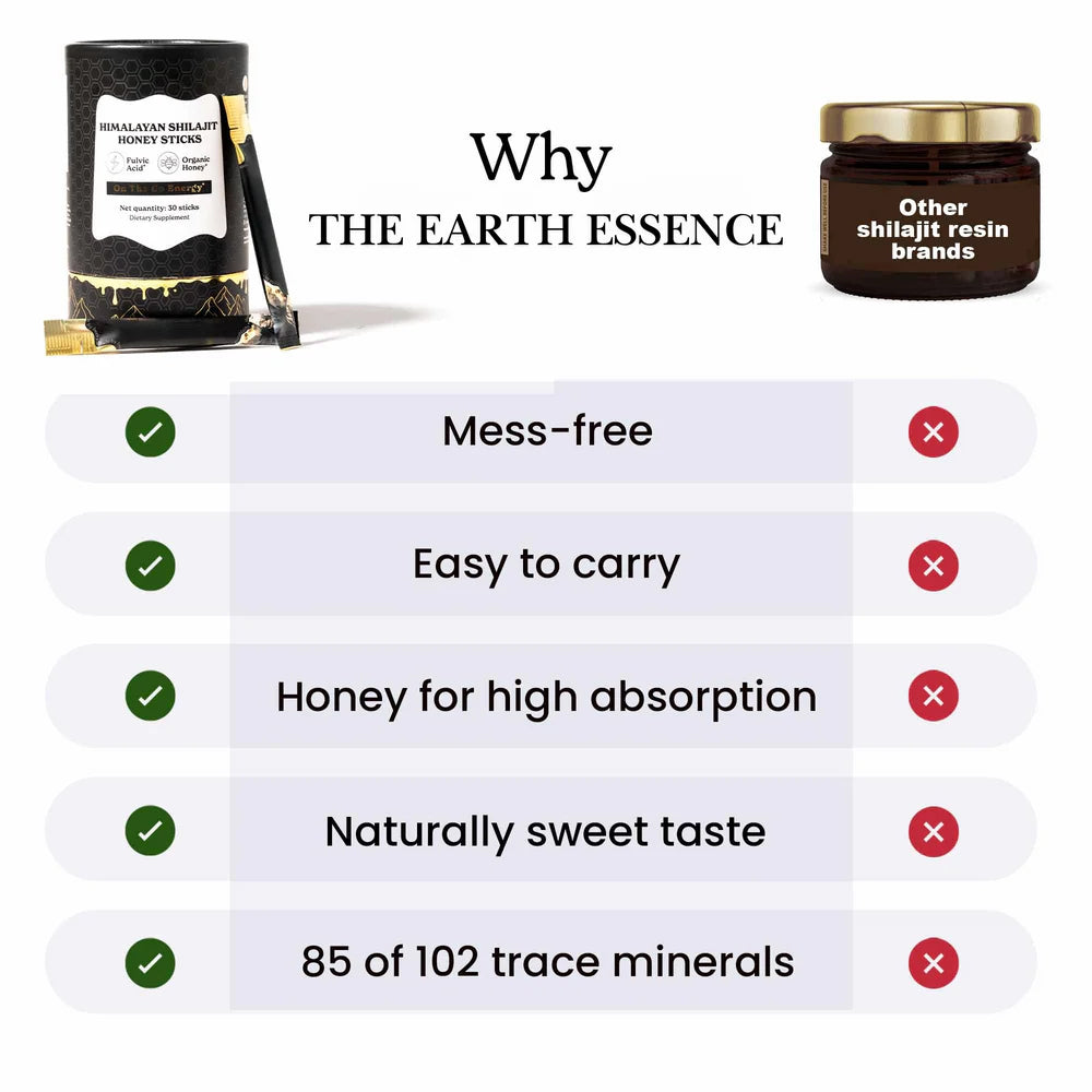 Himalayan Shi-lajit Honey Sticks