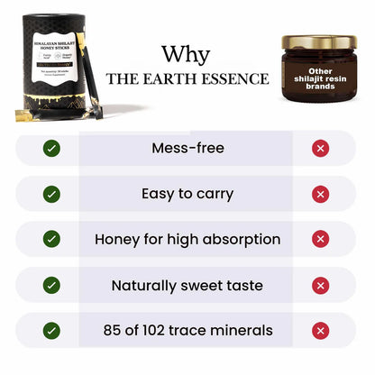 Himalayan Shi-lajit Honey Sticks