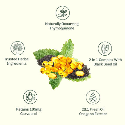 Oil of Oregano Softgels