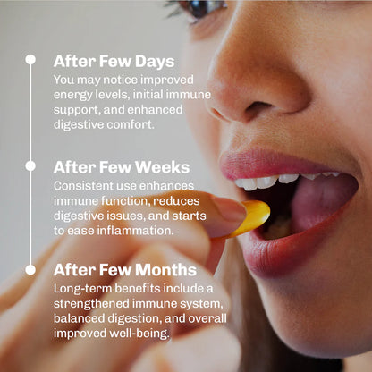 Oil of Oregano Softgels